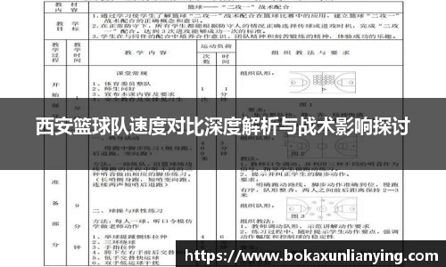 西安篮球队速度对比深度解析与战术影响探讨